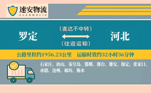 罗定到河北货运公司
