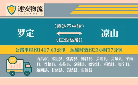罗定到凉山货运公司