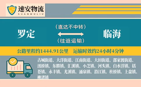 罗定到临海货运公司