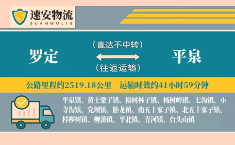 罗定到平泉货运公司