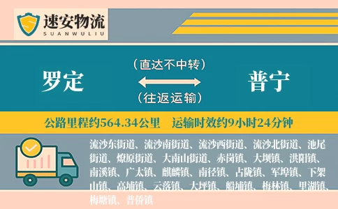 罗定到普宁货运公司