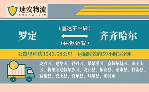 罗定到齐齐哈尔货运公司