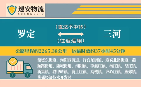 罗定到三河货运公司