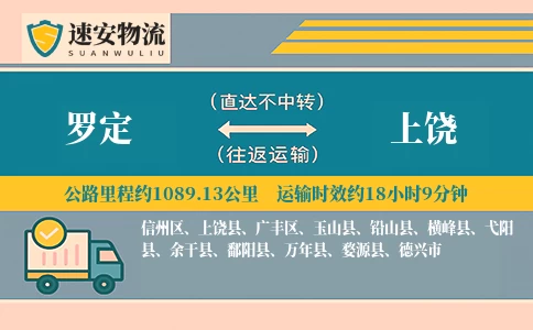 罗定到上饶货运公司