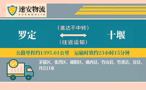 罗定到十堰货运公司