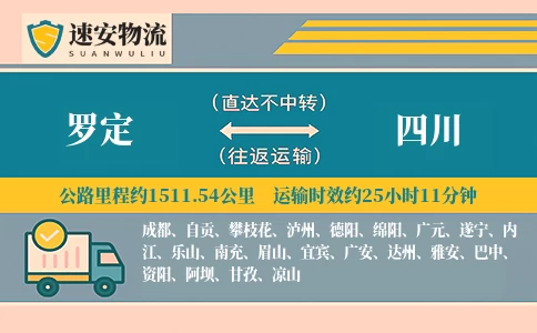 罗定到四川货运公司