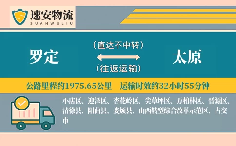 罗定到太原货运公司