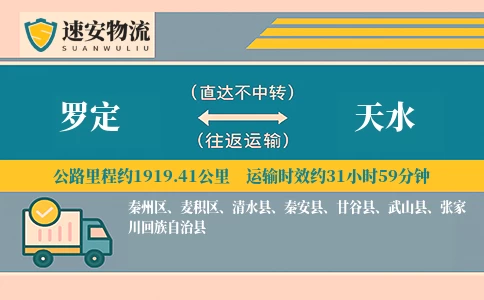 罗定到天水货运公司