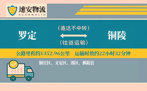 罗定到铜陵货运公司