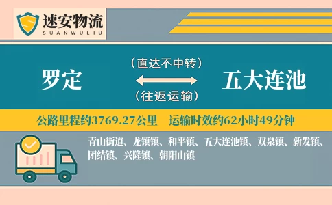 罗定到五大连池货运公司