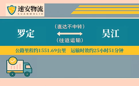 罗定到吴江货运公司