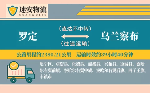 罗定到乌兰察布货运公司