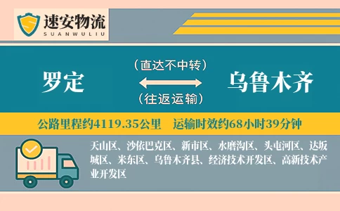 罗定到乌鲁木齐货运公司