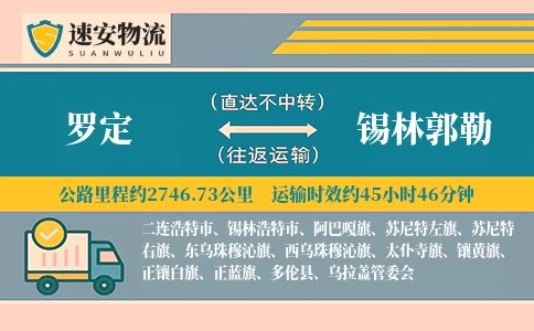 罗定到锡林郭勒货运公司