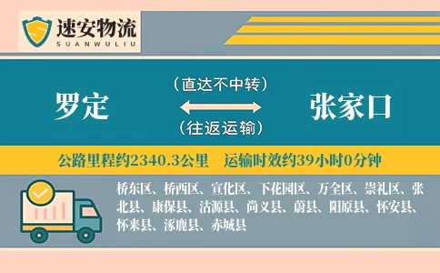 罗定到张家口货运公司