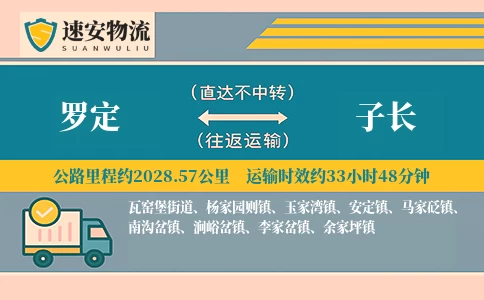 罗定到子长物流公司