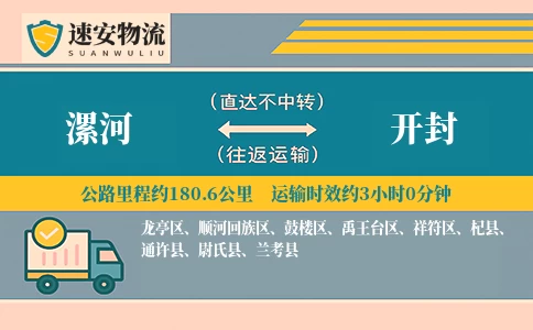 漯河到开封货运公司