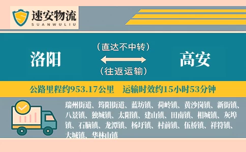 洛阳到高安货运公司