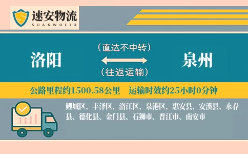 洛阳到泉州货运公司