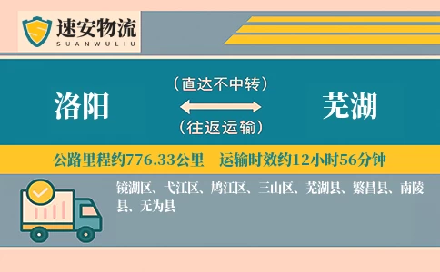 洛阳到芜湖货运公司