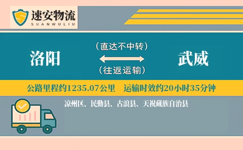 洛阳到武威货运公司