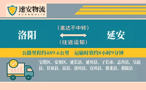 洛阳到延安货运公司