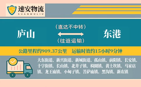 庐山到东港货运公司