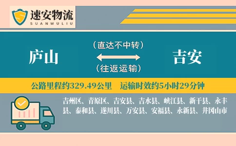 庐山到吉安货运公司