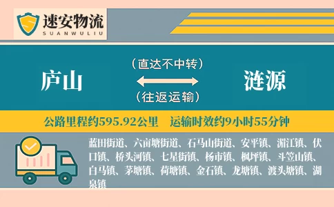 庐山到涟源货运公司