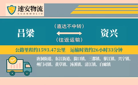 吕梁到资兴货运公司
