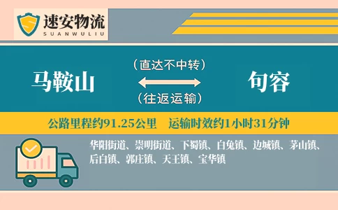 马鞍山到句容货运公司