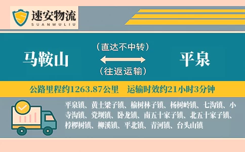马鞍山到平泉货运公司