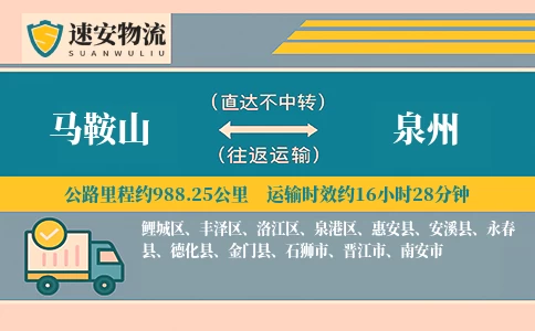 马鞍山到泉州货运公司