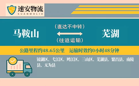 马鞍山到芜湖货运公司