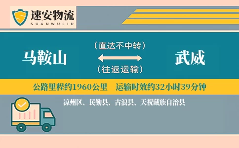 马鞍山到武威货运公司