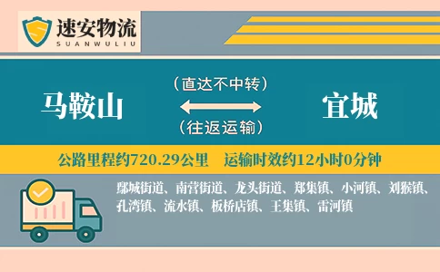马鞍山到宜城货运公司