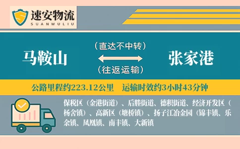 马鞍山到张家港货运公司