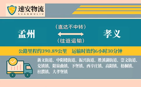 孟州到孝义货运公司