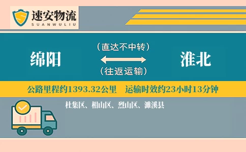 绵阳到淮北物流公司