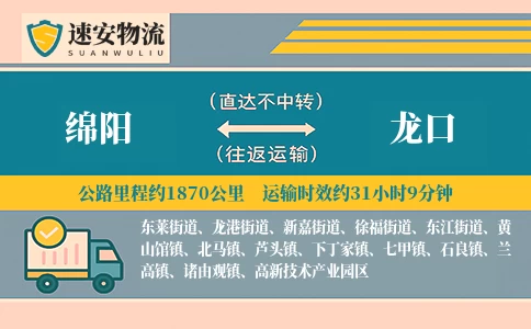 绵阳到龙口货运公司