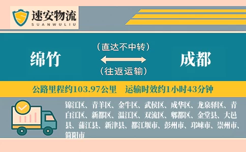 绵竹到成都货运公司