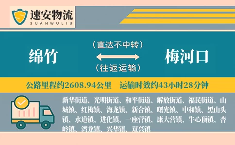 绵竹到梅河口货运公司