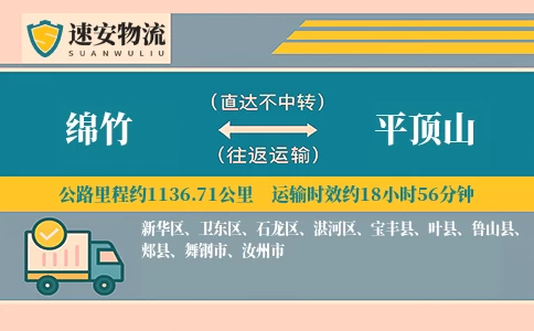 绵竹到平顶山货运公司