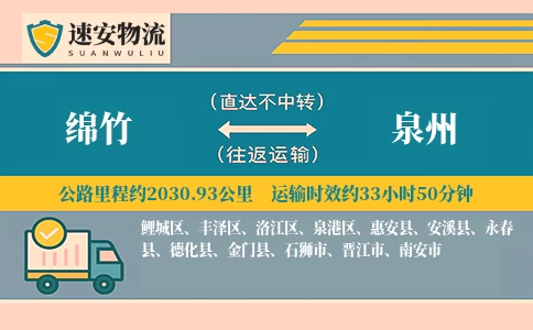 绵竹到泉州物流公司