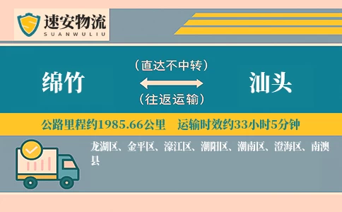 绵竹到汕头货运公司