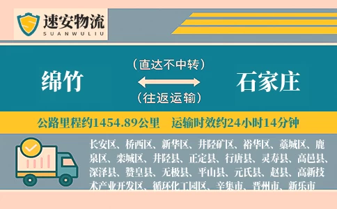 绵竹到石家庄货运公司