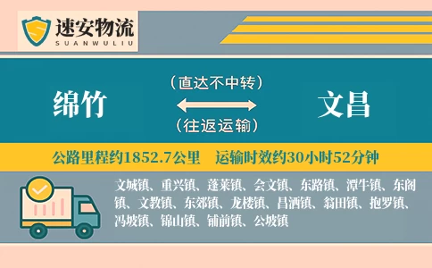 绵竹到文昌货运公司