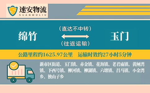 绵竹到玉门货运公司