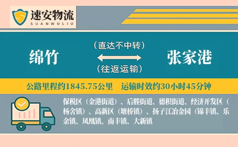 绵竹到张家港物流公司