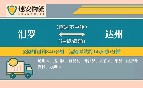 汨罗到达州货运公司